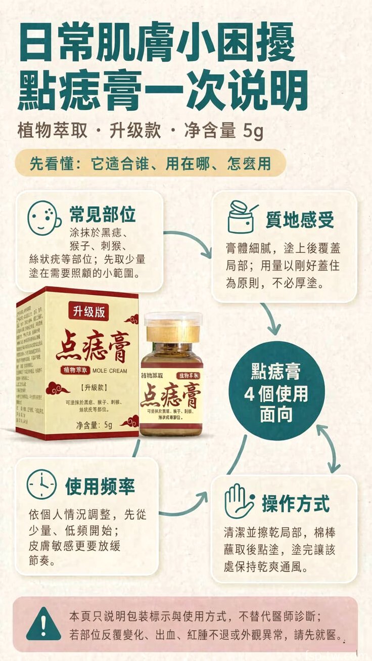 點痣膏 - 使用面向一覽