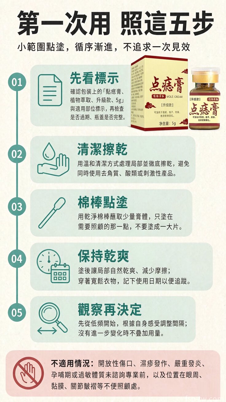 點痣膏 - 真實評價整理